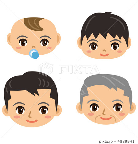 男性の年代別の顔 4889941