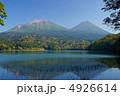雌阿寒岳と阿寒富士 4926614