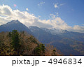 黒岳登山口から眺めた大雪山系 4946834