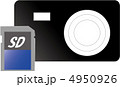 カメラ 4950926