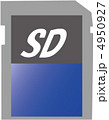 SDカード 4950927
