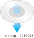 CD 4950928