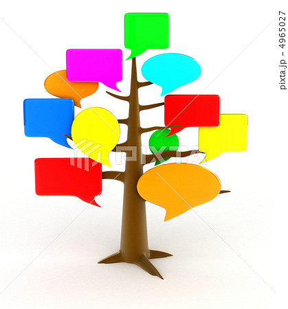 Forum tree Forum tree 4965027