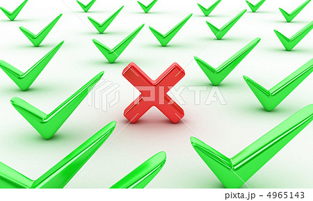 Negative sign Negative sign 4965143