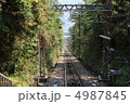 ケーブルカー 4987845