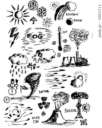wheather icons wheather icons 5001511