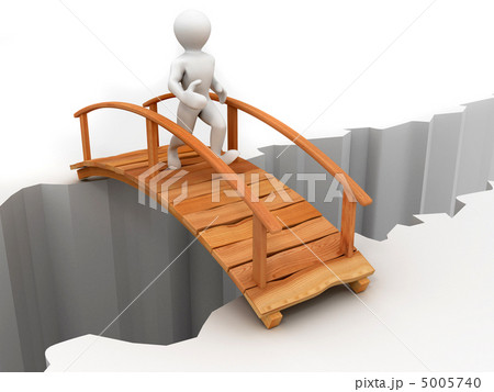 bridge across the gorge bridge across the gorge 5005740