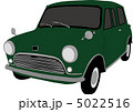 MINI  5022516