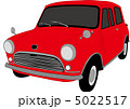 MINI 5022517