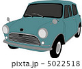 MINI 5022518