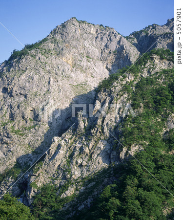 小滝川ヒスイ峡 小滝川ヒスイ峡 5057901