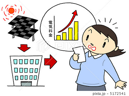 再生エネ買取法のイラスト素材
