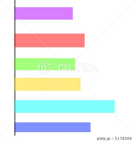 棒グラフ　横 5178309