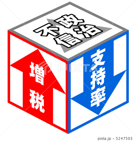 政治不信(キューブ)-1 5247503