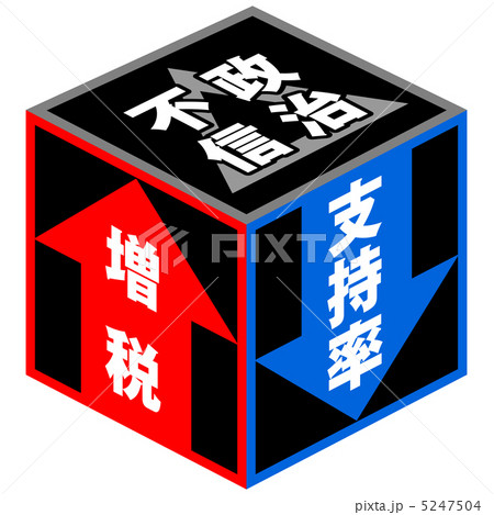 政治不信(キューブ)-2 5247504