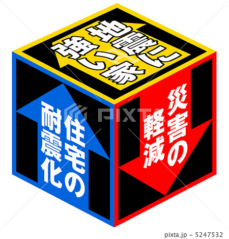 強い家(キューブ)-6 5247532