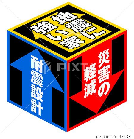 強い家(キューブ)-4 5247533