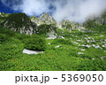 千畳敷カ－ル 5369050