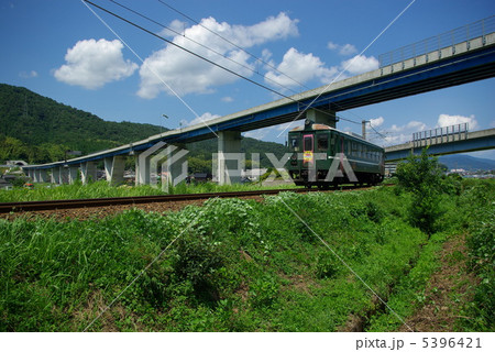 高規格道路と赤字路線 高規格道路と赤字路線 5396421