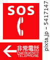 非常電話へのサイン 5417147