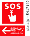 非常ボタンへのサイン 5417149