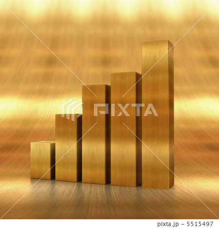 raising gold chart raising gold chart 5515497