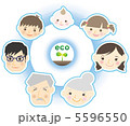 家族（エコ） 5596550