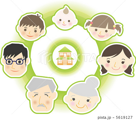 家族(家) 家族(家) 5619127