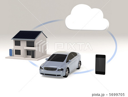 省エネ住宅、電気自動車、クラウド技術 5699705