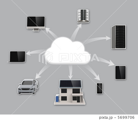 クラウド テクノロジー クラウド テクノロジー 5699706