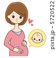 妊婦 / 赤ちゃん / 妊娠 5720522