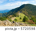 大菩薩峠と介山荘 5720598