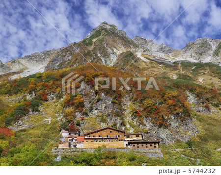 北穂高岳と涸沢小屋 5744232