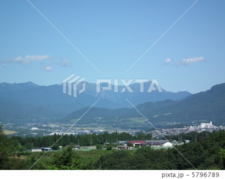 谷川岳 谷川岳 5796789