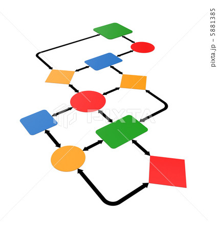 Chart diagram 5881385