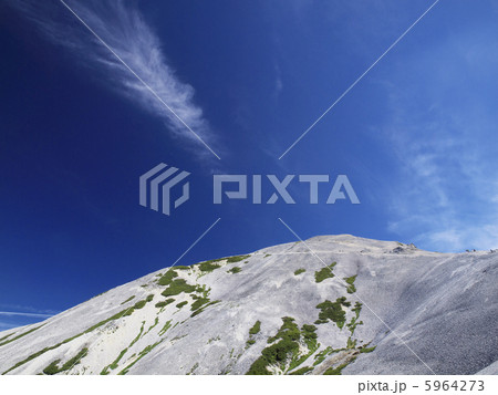 白馬鑓ヶ岳 5964273