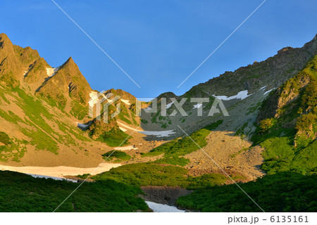 涸沢カールの朝日 6135161