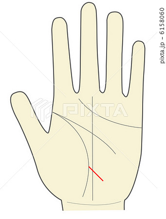 左手の左手の手相 旅行線 6158060