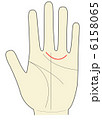 左手の手相 金星帯・金星環・エロ線 左手の手相 金星帯・金星環・エロ線 6158065