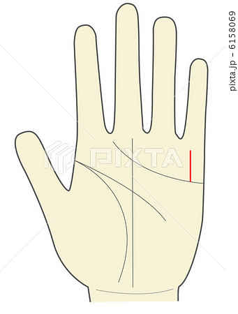 左手の手相 財運線・弁舌線 6158069