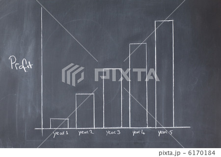 Increasing business diagram on a blackboard 6170184