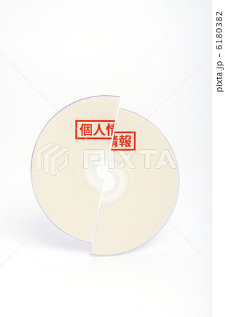 個人情報保護 6180382