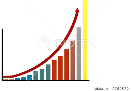 急成長 6290379