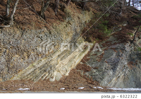 豆岩:れき(礫)岩・砂岩の地層(俯瞰) 豆岩:れき(礫)岩・砂岩の地層(俯瞰) 6322322