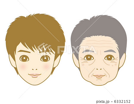 エステ　老化　男性 6332152