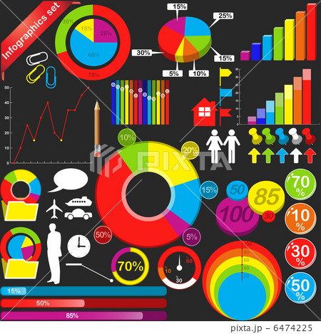 インフォグラフィックは、セット 6474225
