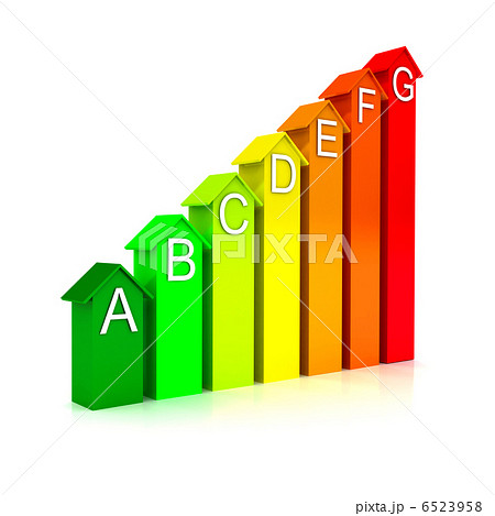 Energy efficiecy scale over white background Energy efficiecy scale over white background 6523958