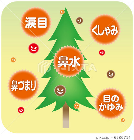 花粉症状-7 6536714