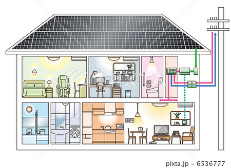 太陽光発電の2階建て住宅のイラスト素材