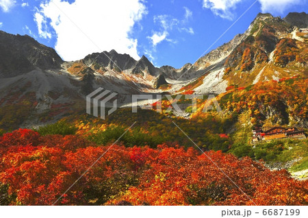 涸沢カール 6687199